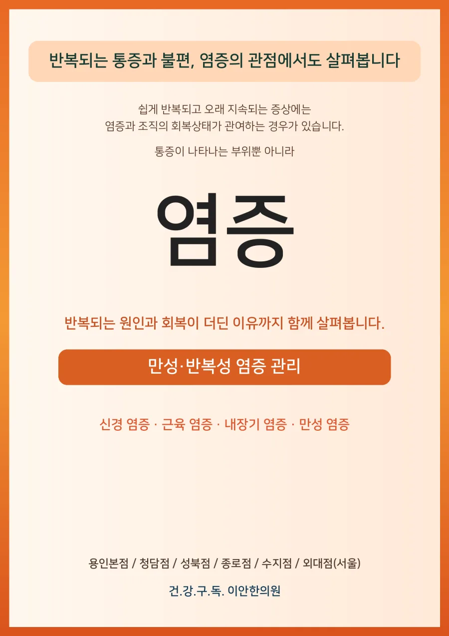 이안 7대 중점관리 — 염증 안내 포스터